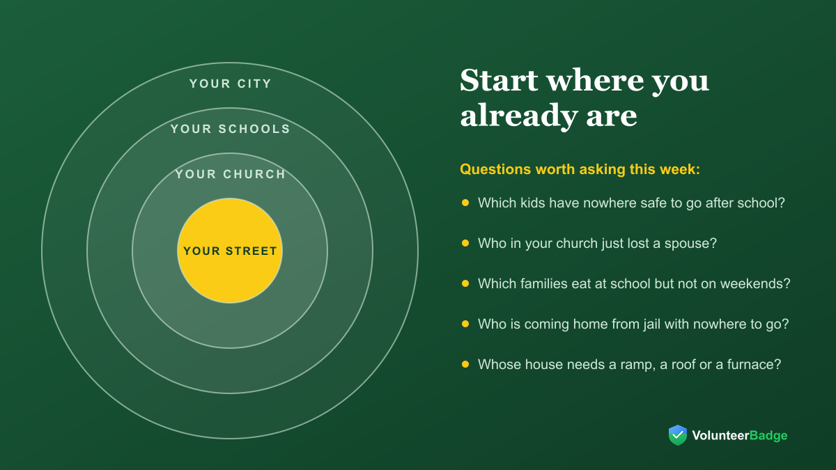 Start where you already are: circles for your street, your church, your schools and your city, with questions worth asking this week, such as which kids have nowhere safe to go after school, who in your church just lost a spouse, and who is coming home from jail with nowhere to go.